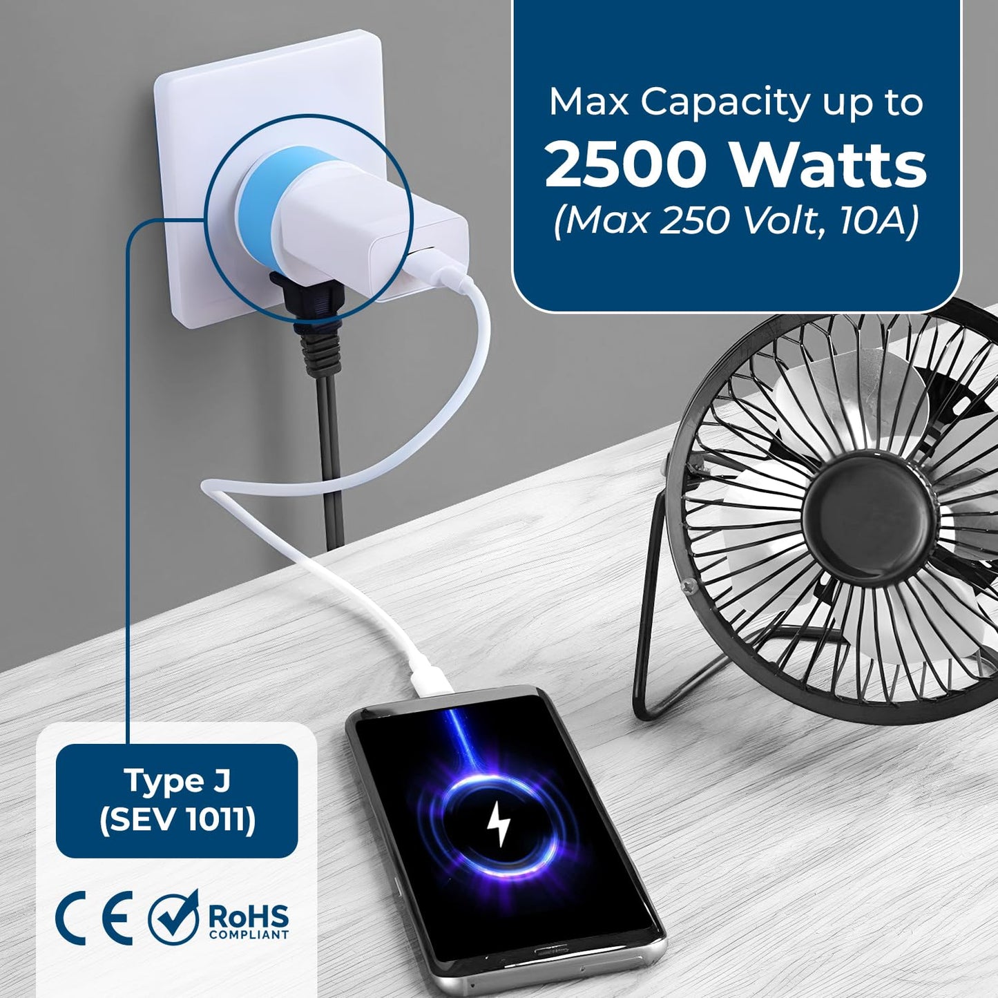 OREI Switzerland Power Plug Adapter 3-Pack – Type J Travel Adapter with 2 USA Inputs for Phones, Laptops, Cameras, CPAP & More (US-11A)