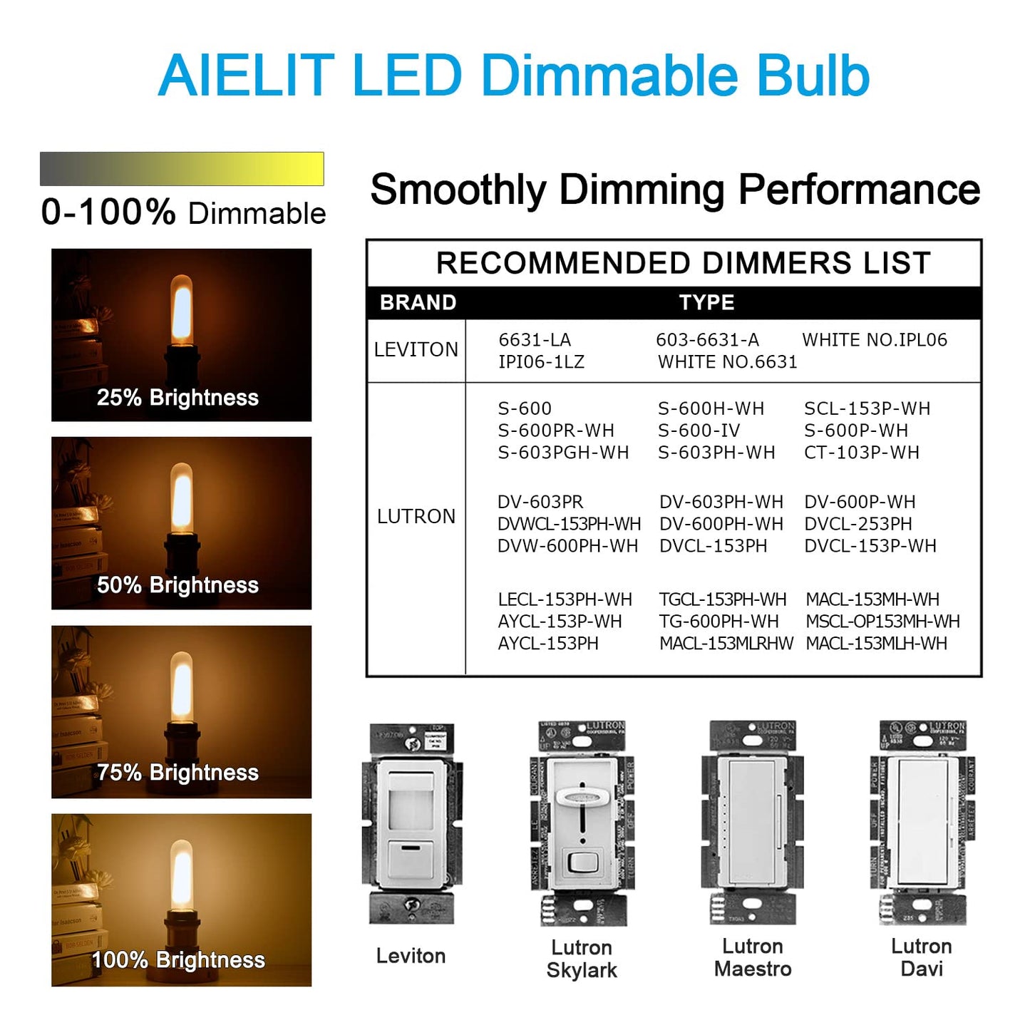 AIELIT T10/T30 Frosted LED Light Bulb 25 Watt Equivalent, Warm White 2700K, 200 LM, E26 Standard Base, 2W Dimmable LED Tube Bulbs, Classic Filament