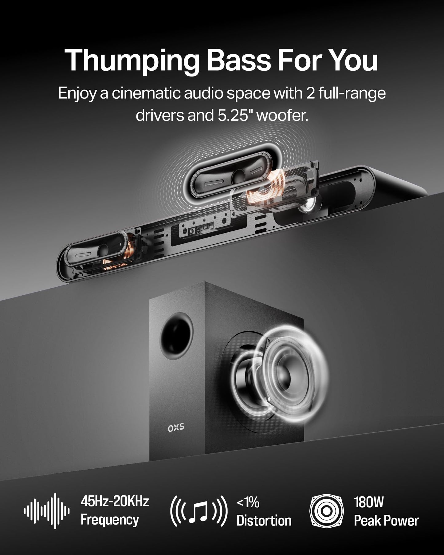 OXS S21 2.1 Channels Sound Bar with Subwoofer, Precision Sound with Deep Bass,240W Power, 3 EQ Modes, for Home Theater/Music/Game, for TV, PC, Xbox