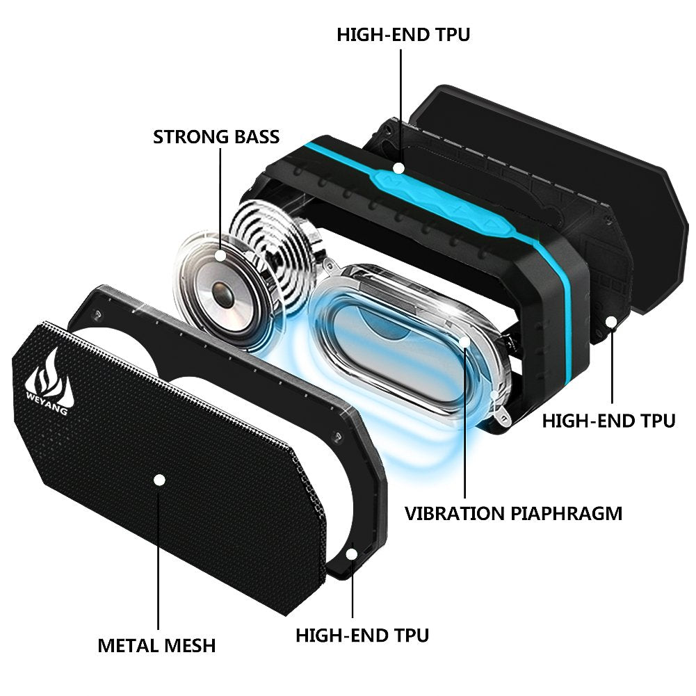 WEYANG Portable Bluetooth Speaker,IP65 Waterproof Wireless Speaker,Wireless Outdoor Bluetooth Speakers,Bluetooth 5.0,Built in micSupport Micro SD/TF