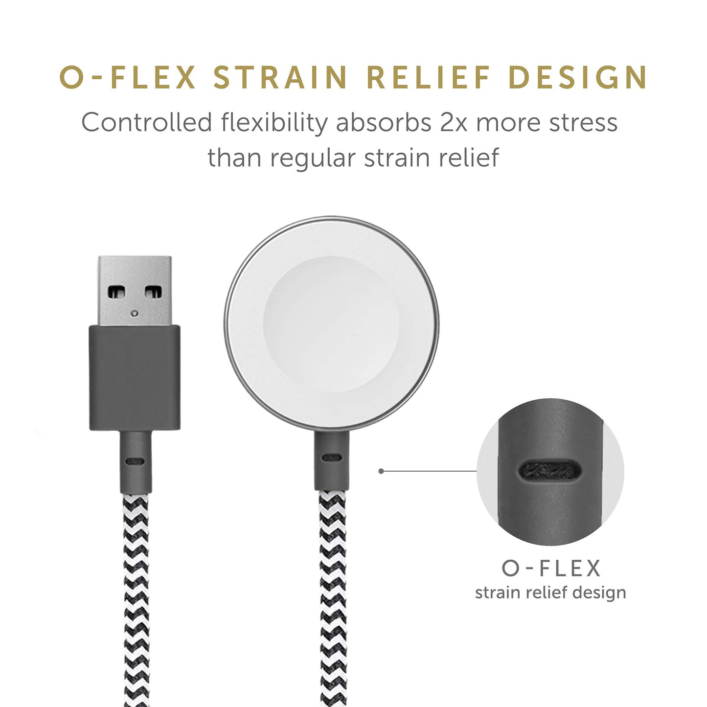 Native Union Belt Watch - 4ft Ultra-Strong Reinforced [MFi Certified] Durable USB Charging Cable Compatible with Apple Watch Charging Cable…