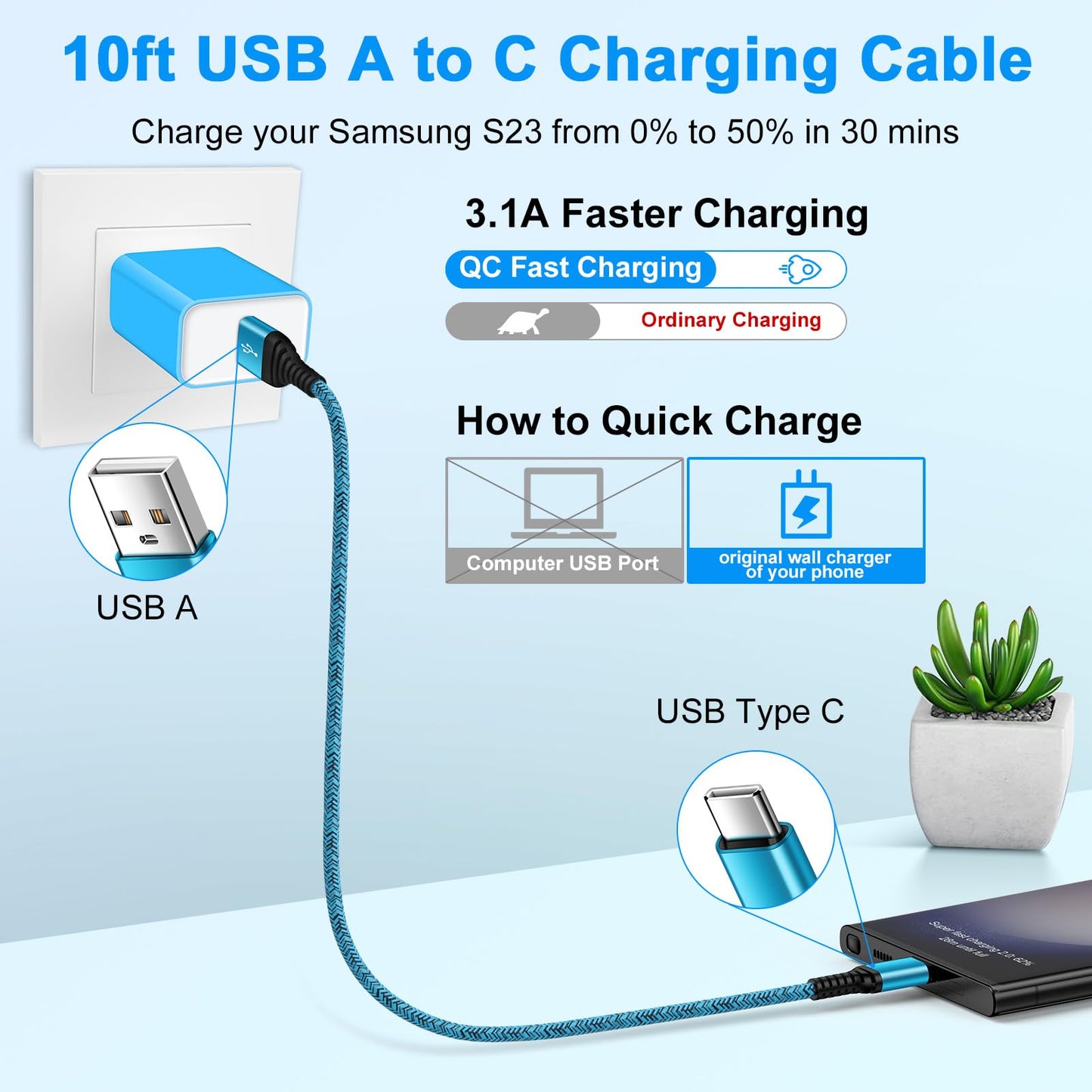 Type USB C Long Samsung S24 S23 Charger Cable 10ft 2Pack for Samsung Galaxy S25 Edge S25 Ultra A17 A16 5G A15 A25 A14 A54 S22 FE S21 A13 A53,iPhone 16