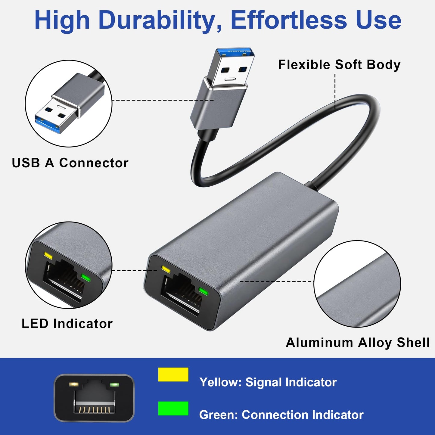 HOYAWU USB to Ethernet Adapter, 1000Mbps Gigabit RJ45 to USB Network Adapter, Plug and Play, Compatible with Nintendo Switch, Laptop, PC, MacBook