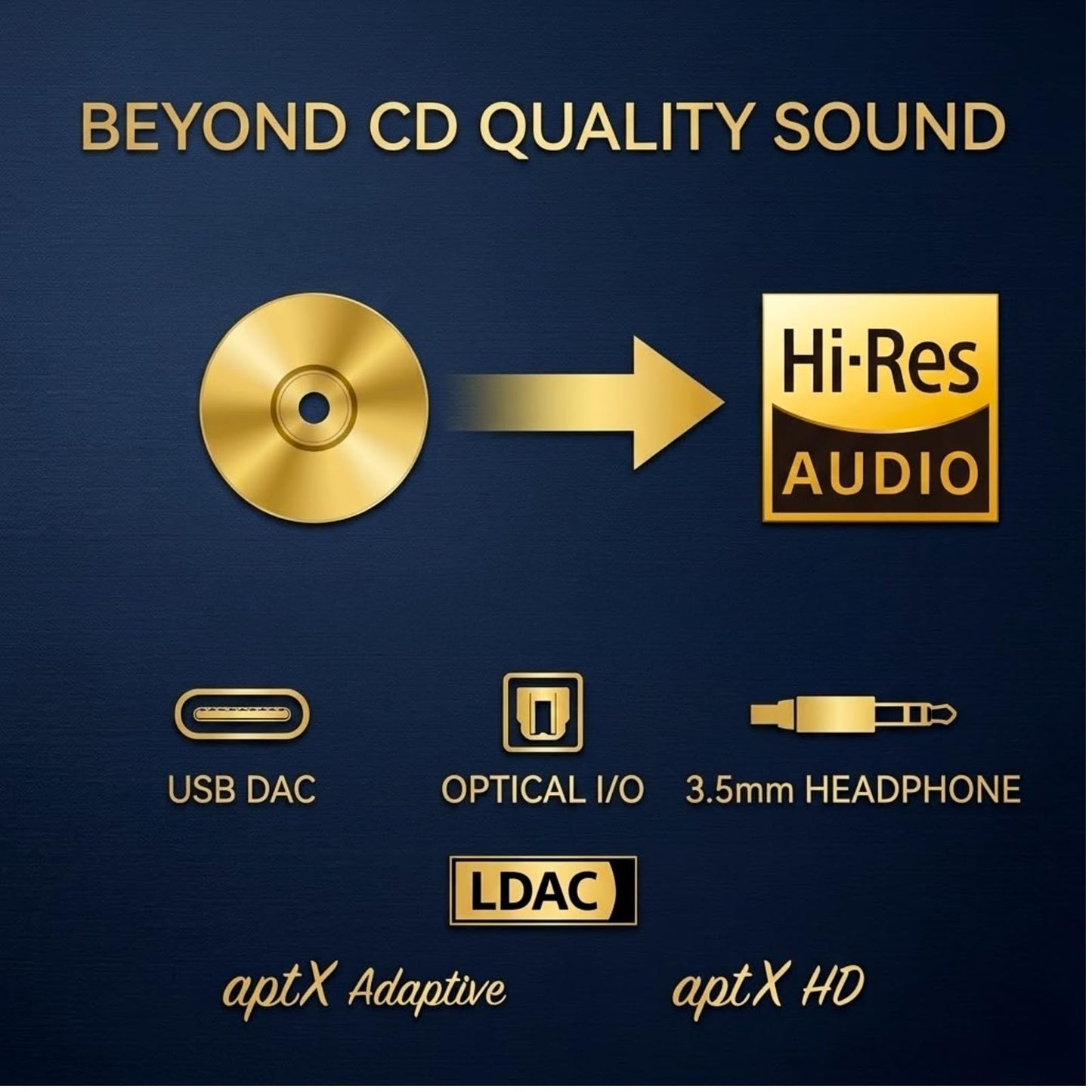 SLASH6 LDAC Hi-Res Bluetooth USB DAC Receiver, Audiophile RCA Adapter