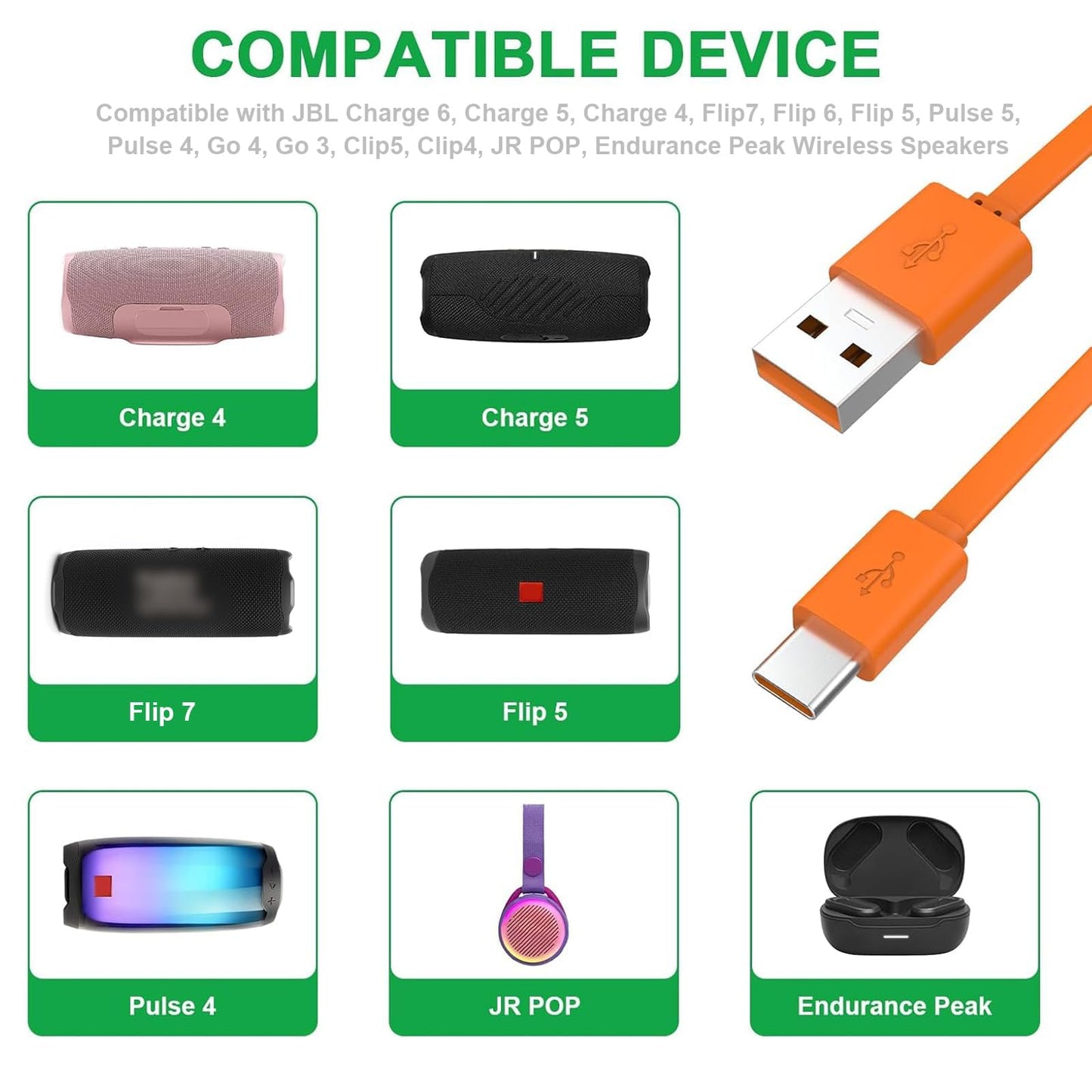 USB C Charger Charging Cable for JBL Charge 4 Charge 5 Charge 6 Flip 7 Flip 6 Flip 5 Pulse 5 Pulse 4 Clip 5 Clip 4 GO 4 GO 3 JRPOP Wireless Speakers