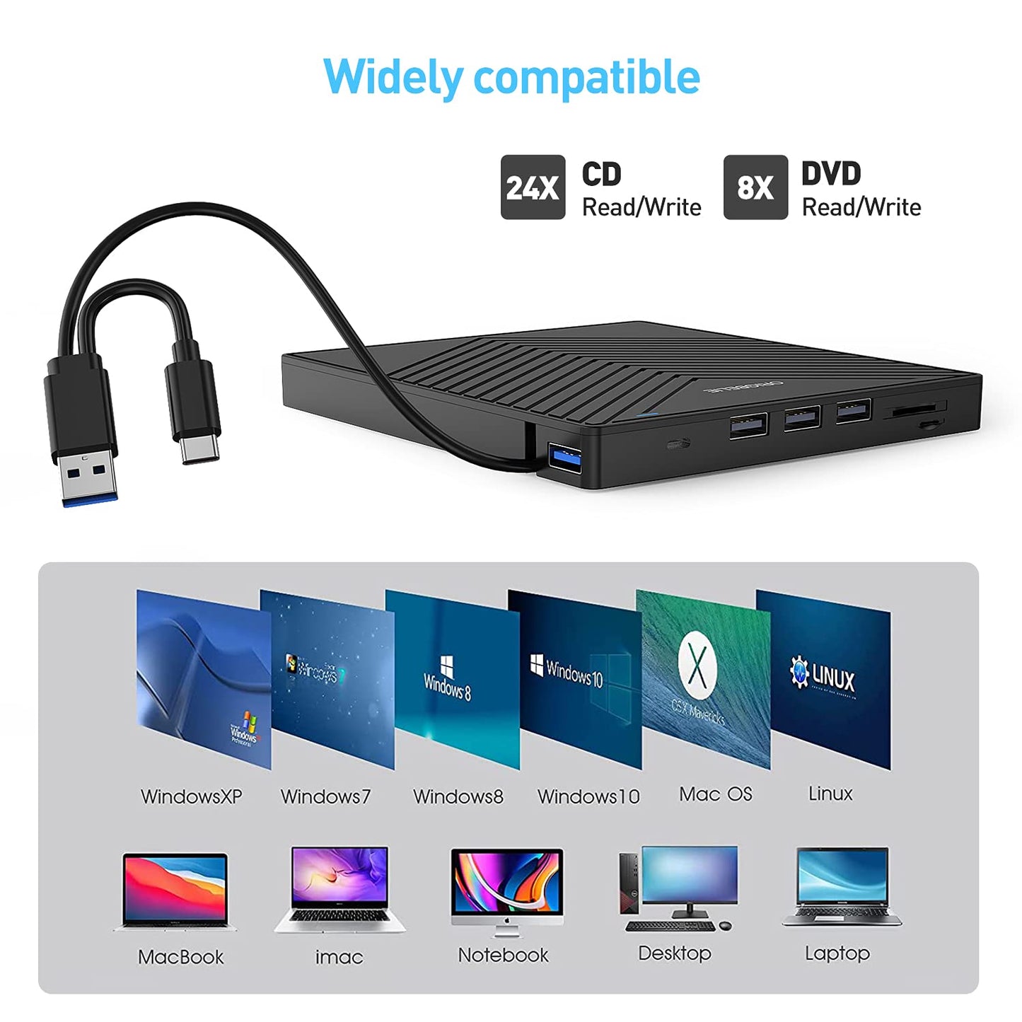 ORIGBELIE External CD DVD Drive, Ultra Slim CD Burner USB 3.0 with 4 USB Ports and 2 TF/SD Card Slots, Optical Disk Drive for Laptop Mac, PC Windows