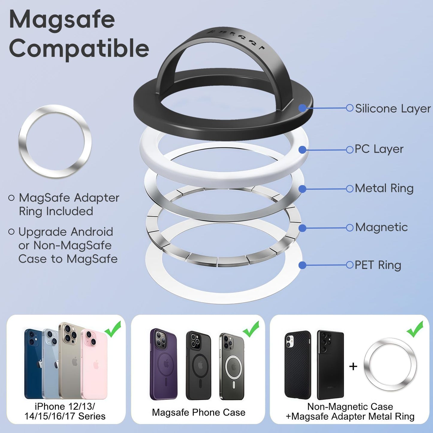 Anteel Magnetic Silicone Ring Grip Phone Holder, Strong Magnetic Attraction, Comfy and Portable, Removable Finger Loop Grip for Magsafe Phone Case