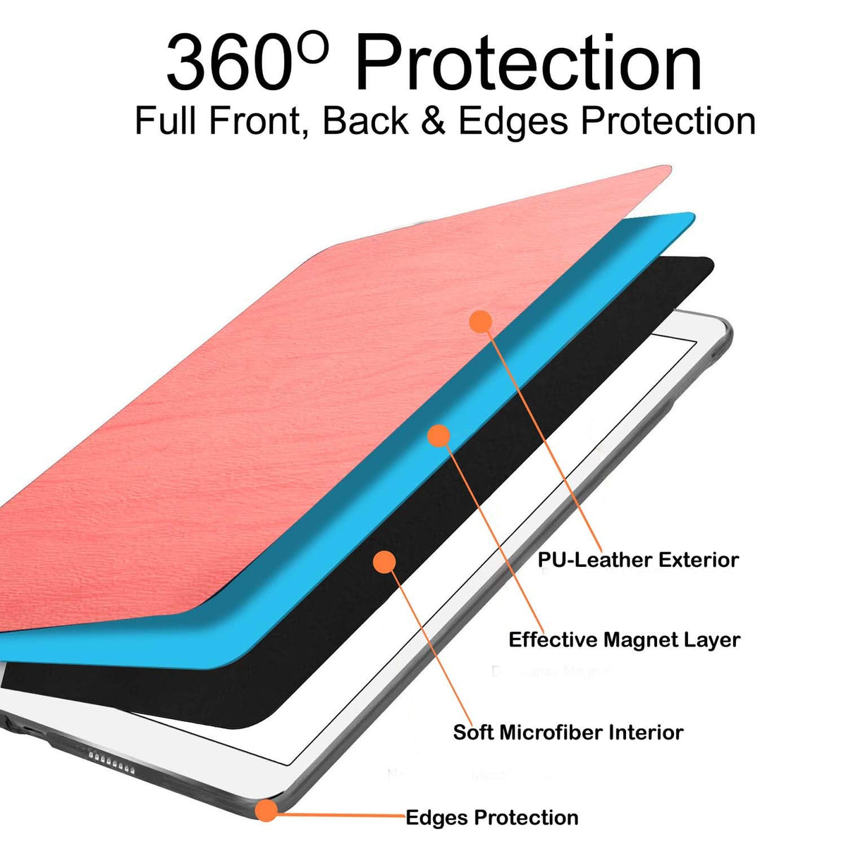 DuraSafe Cases for iPad Mini 4 Gen 2015 Case A1538 MK6K2LL/A MK6J2LL/A MK6L2LL/A A1550