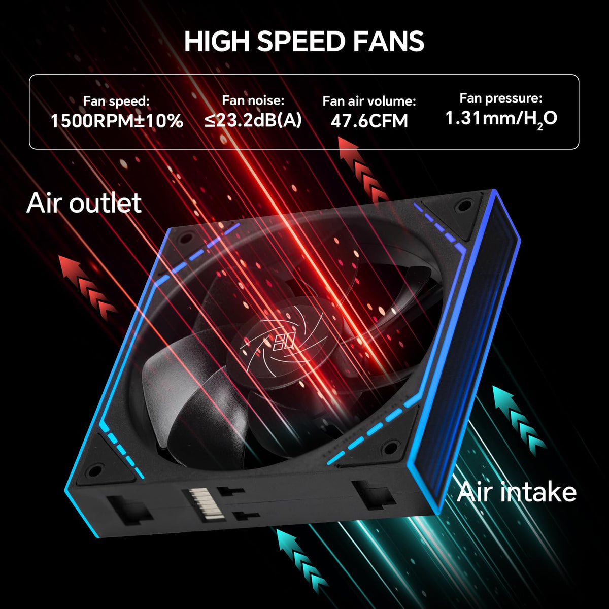 Thermalright TL-M12QR 120mm Reverse Case Fans, 1500RPM, 47.6CFM, 3-Pack