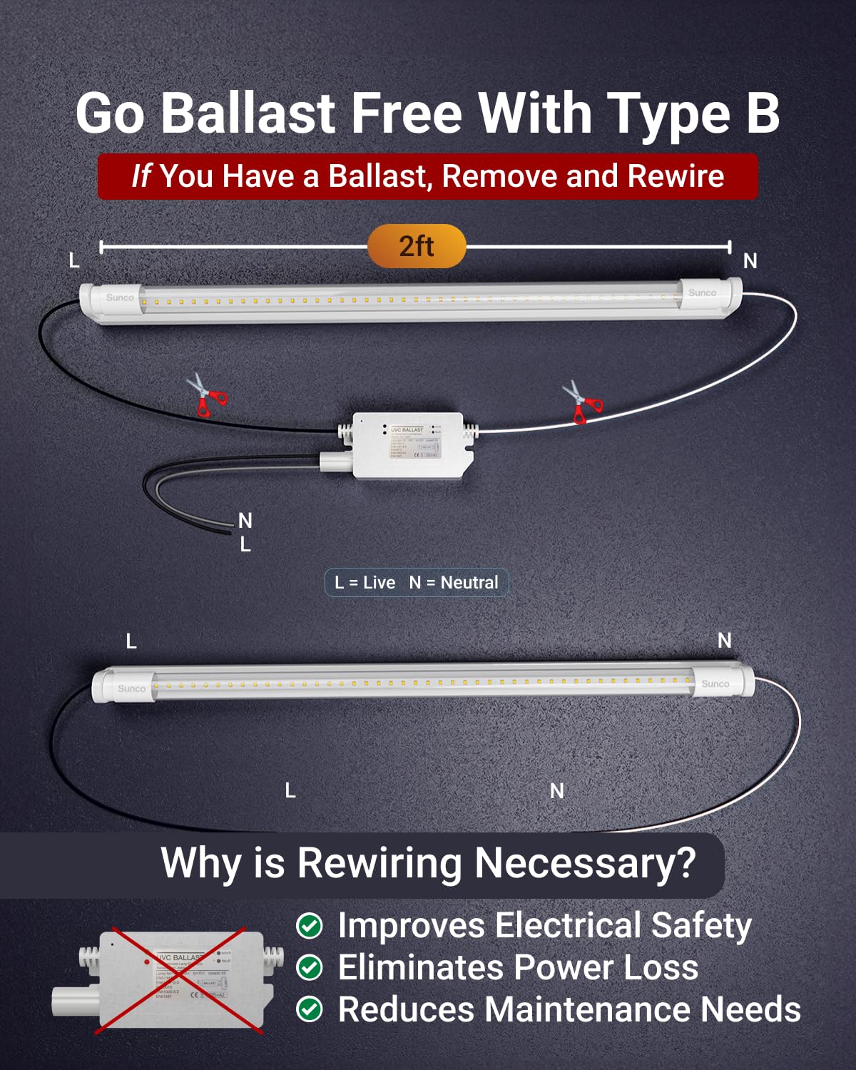 Sunco 12 Pack 2 Foot T8 LED Tube Light Bulbs, 5000K, 10W, Ballast Bypass