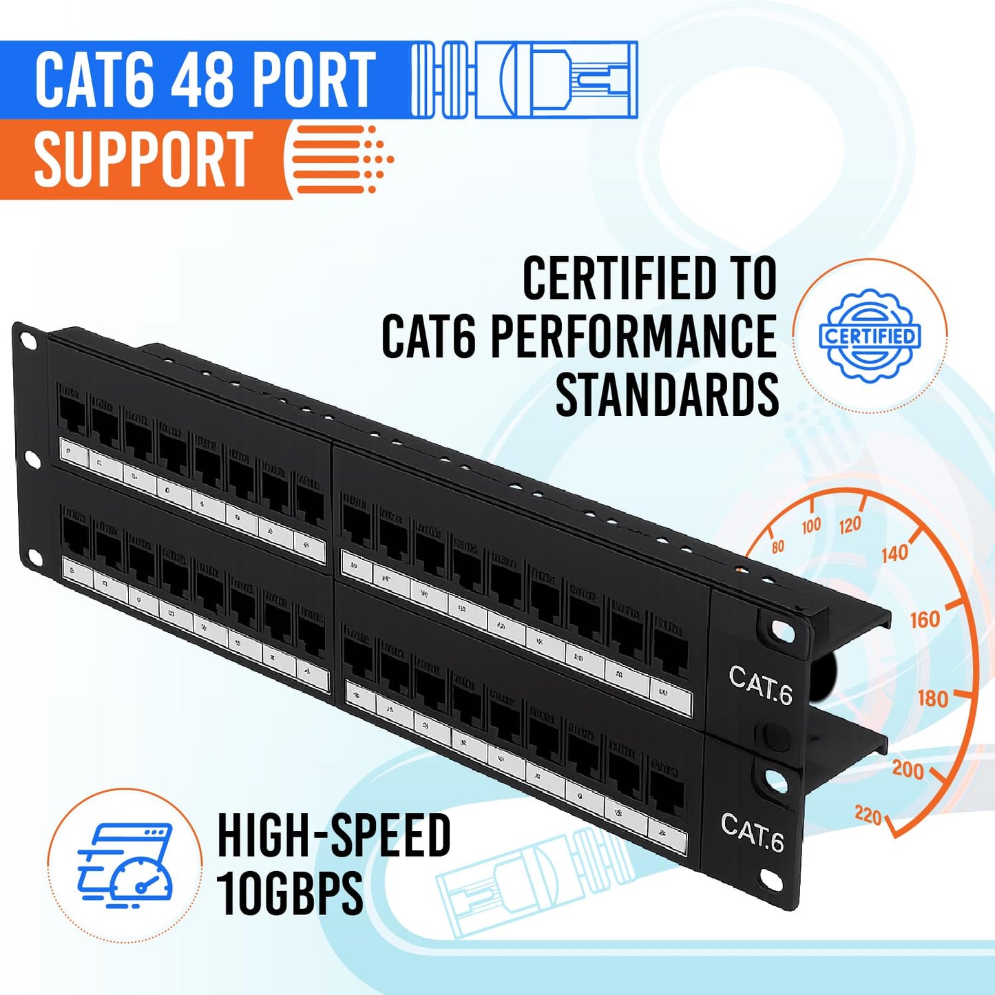 MONK CABLES | CAT6 Patch Panel | Puchdown | 48 Port