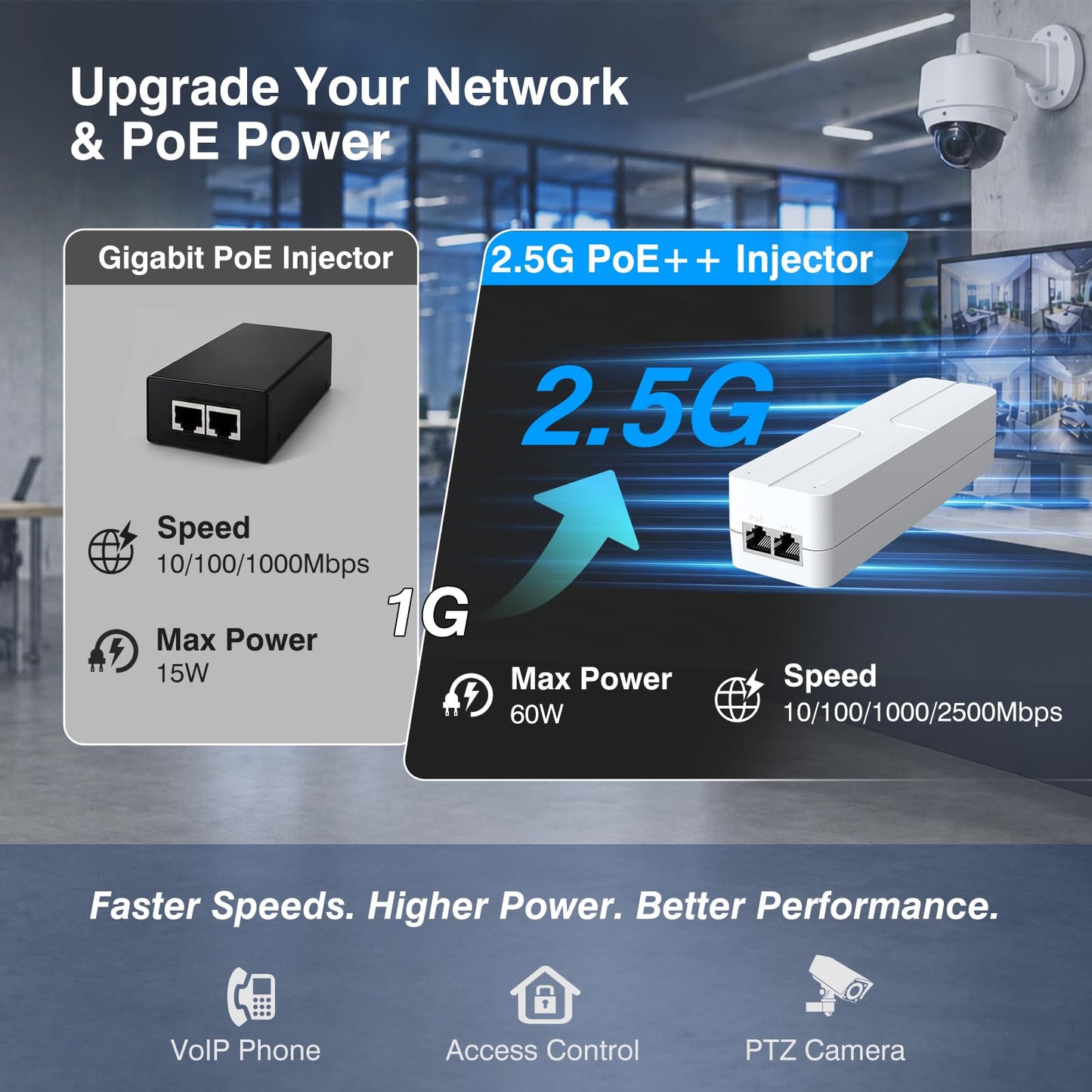 2.5Gb PoE++ Injector 60W,VunLink Single Port Multi-Gig Power Over Ethernet Adapter, IEEE 802.3af/at/bt, 10/100/1000/2500Mbps for WiFi 6 Access Point