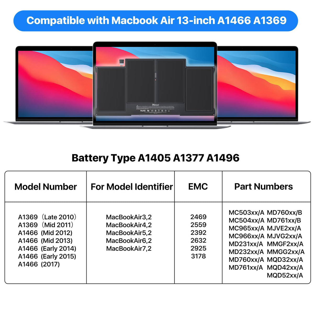 XINGLT Replacement Laptop Battery for MacBook Air 13 inch A1466(Mid 2012, Mid 2013, Early 2014, Early 2015,2017) A1369(Late 2010, Mid 2011 Version)