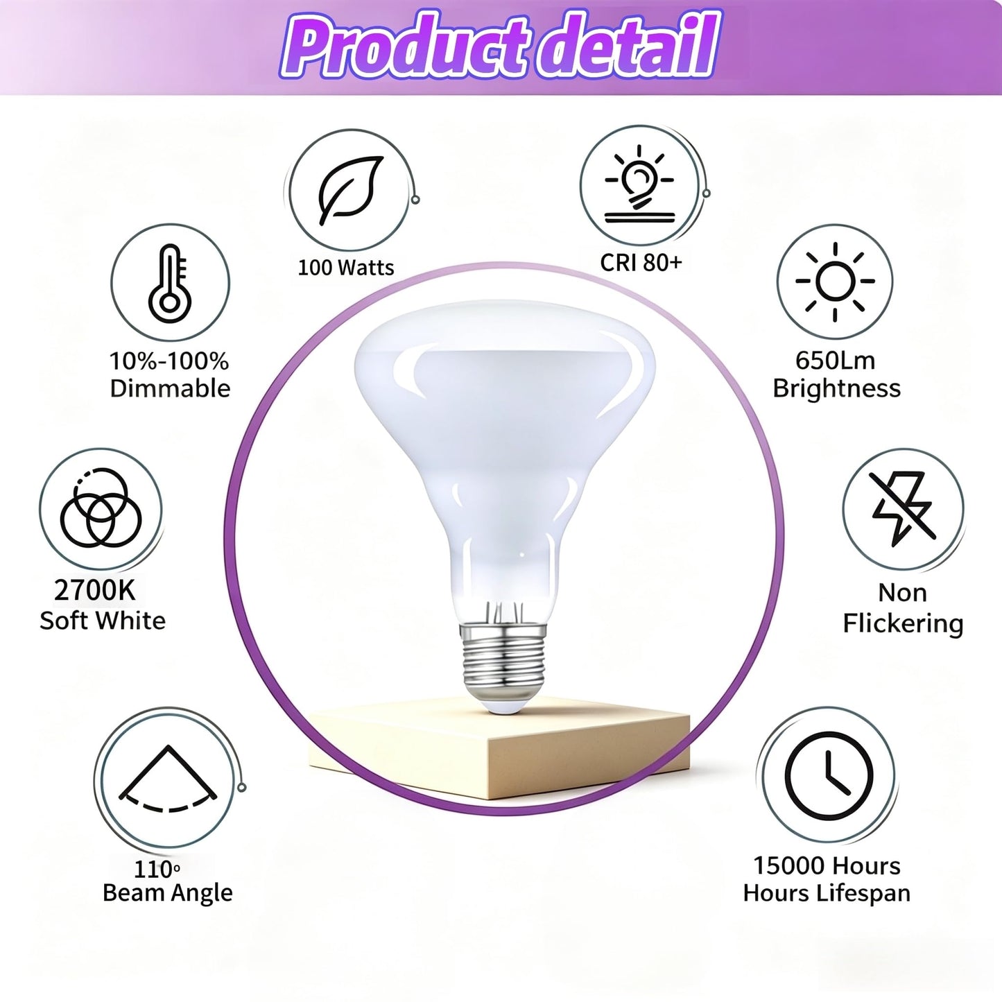 MOAKRIN 408662 Soft White 100-watt Br30 Indoor Flood Light Bulb,248765 Soft White 100-watt BR30 Indoor Flood Light Bulb (2PACK)