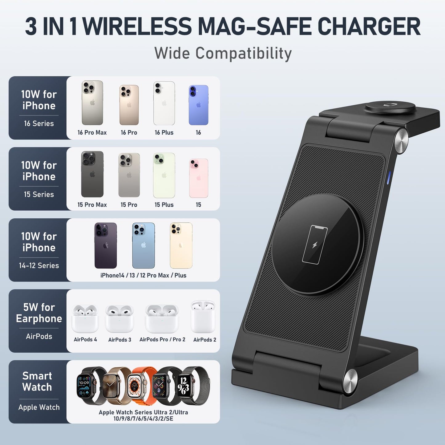 Magnetic Wireless Charger Stand, 3 in 1 Foldable Wireless Charging Station with 20W Adapter, Travel Charger for Multiple Devices for iPhone 17 16 15
