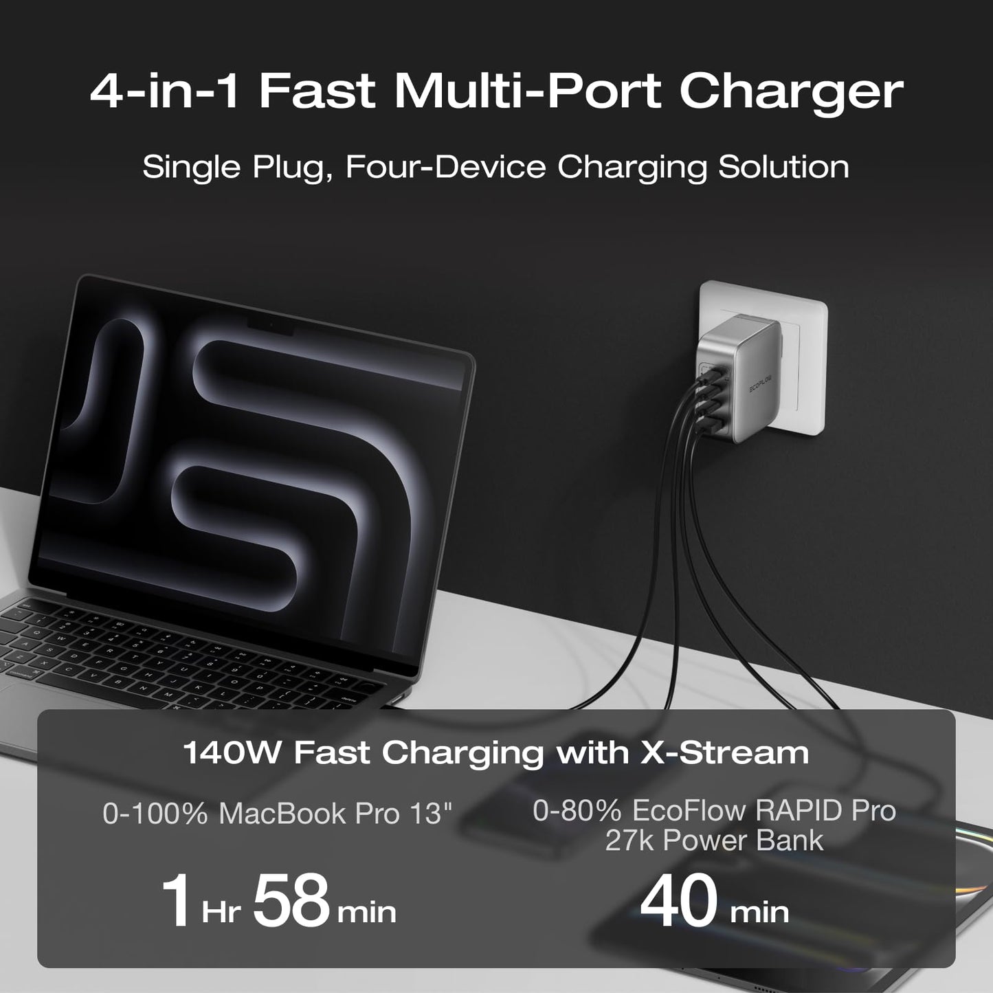 EF ECOFLOW Rapid Pro Charger, 146W 4-Post GaN USB C Charger Block, Up to 140W Single?Port Charging, Foldable and Compact for MacBook, iPad, iPhone 17