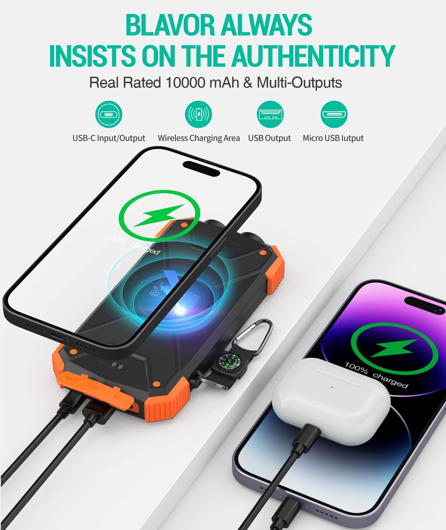 BLAVOR Solar Power Bank 10,000mAh, Portable Wireless Charger, 20W Fast Charging External Battery Pack with USB C for Cell Phones, Solar Panel Charging
