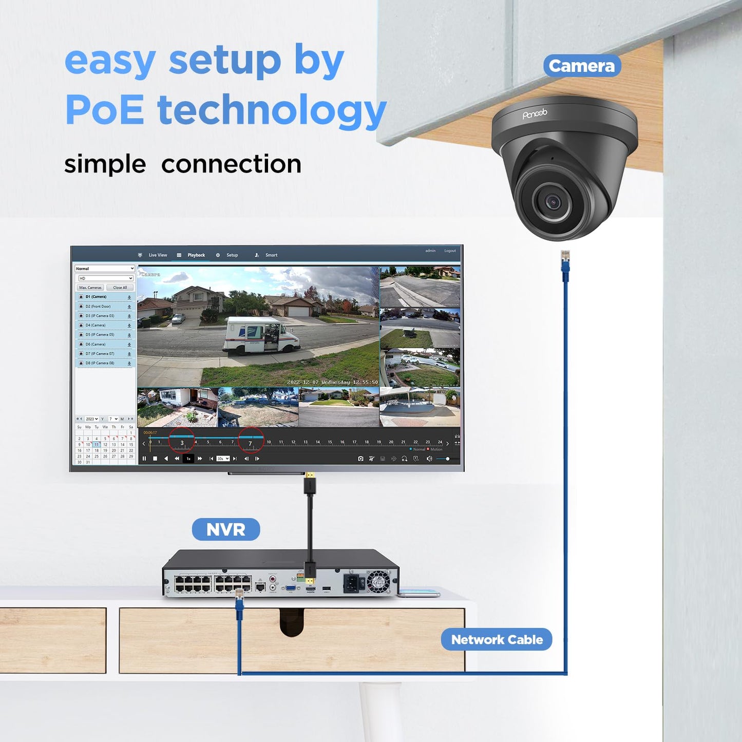 16 Channel Security Camera System 4K PoE, 12x 8MP Wired IP Black Turret Dome Camera with AI Human Vehicle Detection, Built-in Mic, Remote Access 24-7