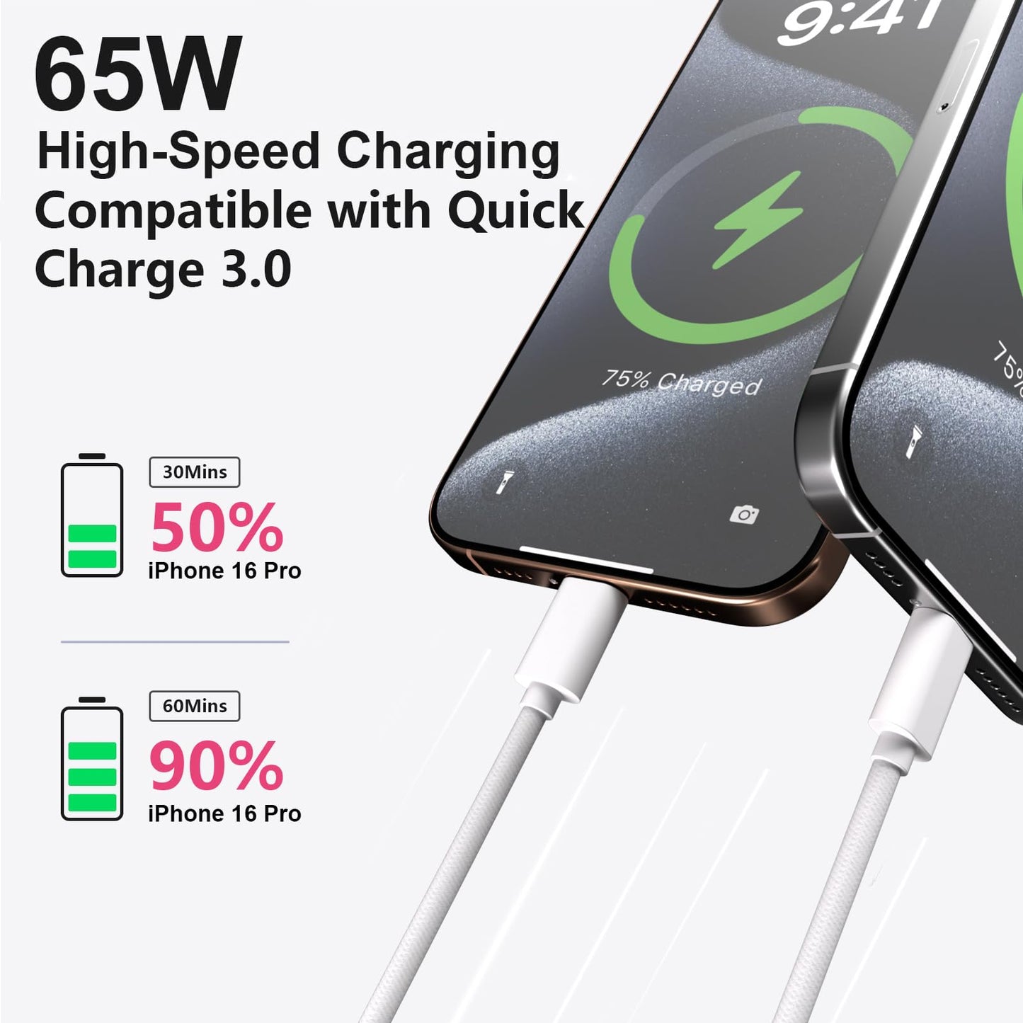 USB C Data Cable 10Gbps, 3.3Ft Braided, USB 3.2 Gen2 USB A to USB C Data Transfer Cable, 65W 3.1A Fast Charge, Carplay for iPhone 17/16/15 Pro/Pro