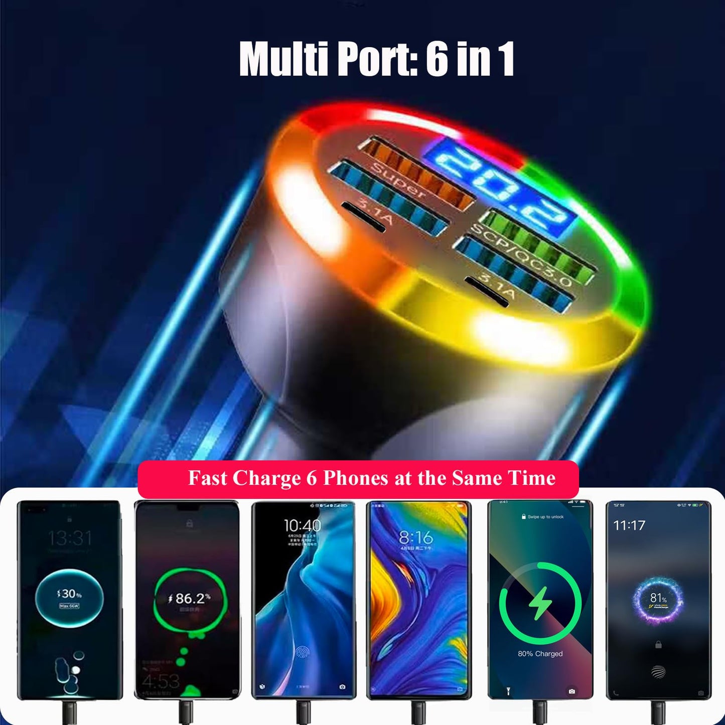 Super Fast Charge USB C Car Phone Charger Adapter 6 in 1 with Voltage Display 250W Multi Port Cigarette Lighter USB Charger with Volt Meter for iPhone