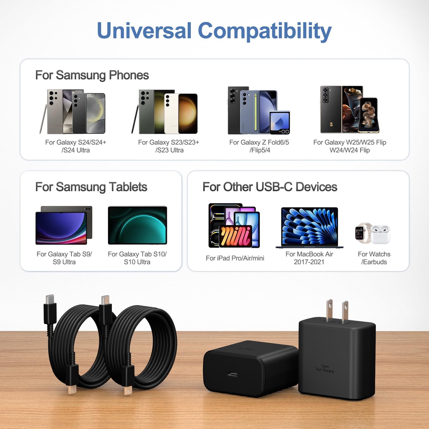 45W Type C Charger Fast Charging Replacement for Samsung Fast Charger USB C Compatible with Samsung Galaxy S26/S26 Ultra/S26+/S25 Ultra/S25/S24