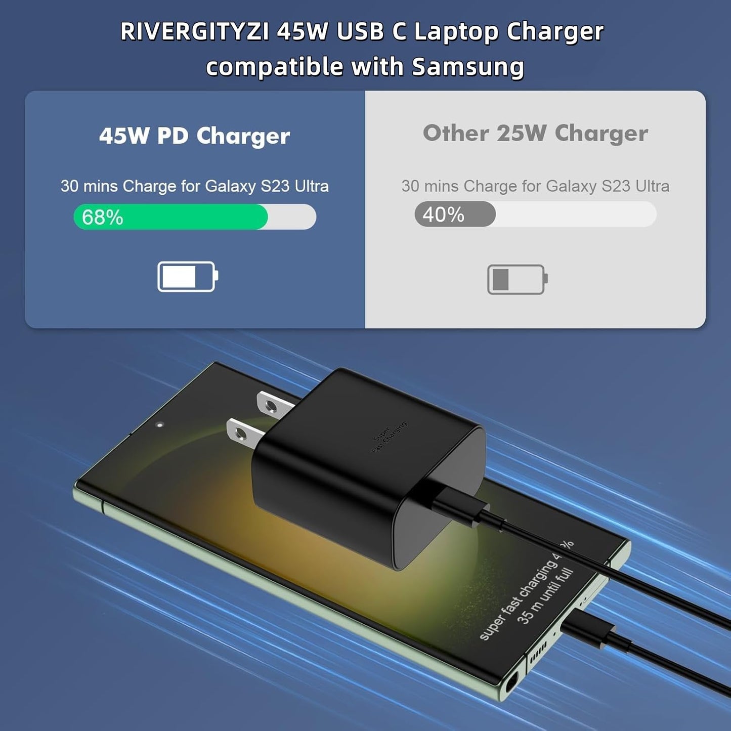 45W Fast Charger USB C Compatible with Samsung Charger with 10FT Type C Charging Cable Compatible with Samsung Galaxy S25 Ultra/S25+/S25/S24