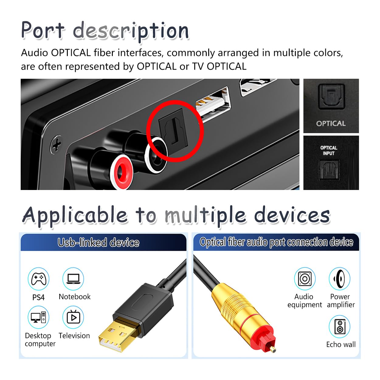 ZORZA 1Pcs Plug-and-Play USB to Optical Audio Adapter Cable Unidirectional USB A Male to SPDIF Port Converter Cord for Laptops Desktops Speakers