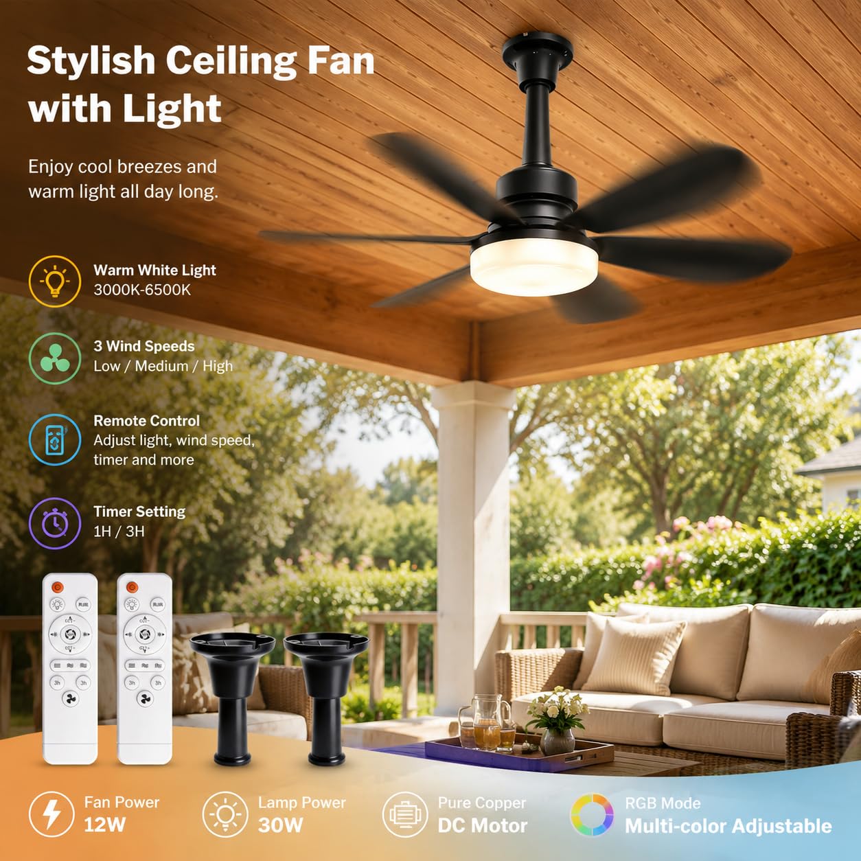 Timisea 20" Socket Fan Light with Remote,Low Profile Flush Mount, 30W 2000 Lumens 3 Colors 3000K-6500K, adjustable RGB colors,timed for 1/3 hours