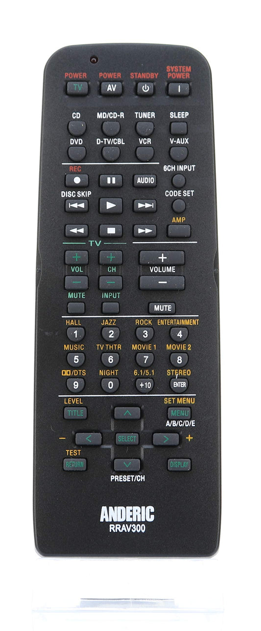 ANDERIC RRAV300 for Yamaha Receiver Remote Control