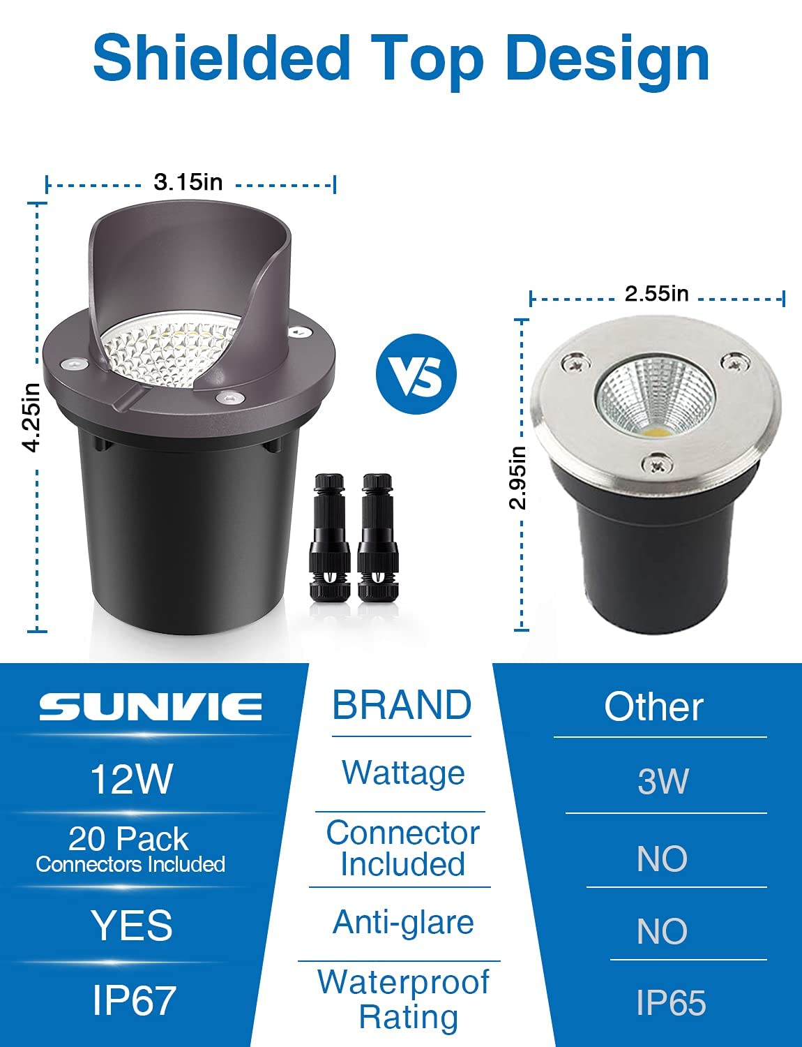 SUNVIE 12W Low Voltage Landscape Lights Waterproof Outdoor In-Ground Lights Shielded LED Well Lights 12V-24V Warm White Landscape Lighting for Pathway