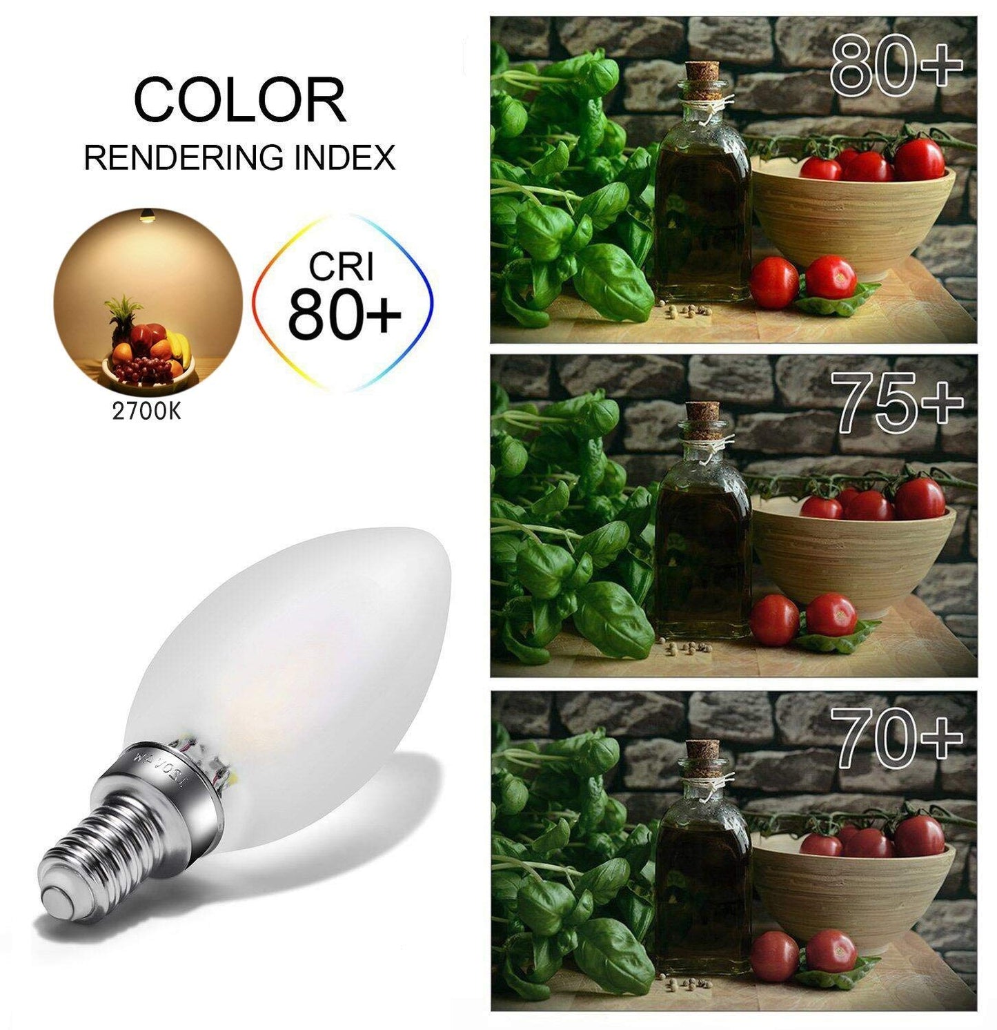 carryBC Dimmable LED Candelabra Bulb Warm White, 2700k 40W Equivalent E12 Base LED Candle Bulbs, C35 Frosted Glass Torpedo Shape Bullet Top, 360