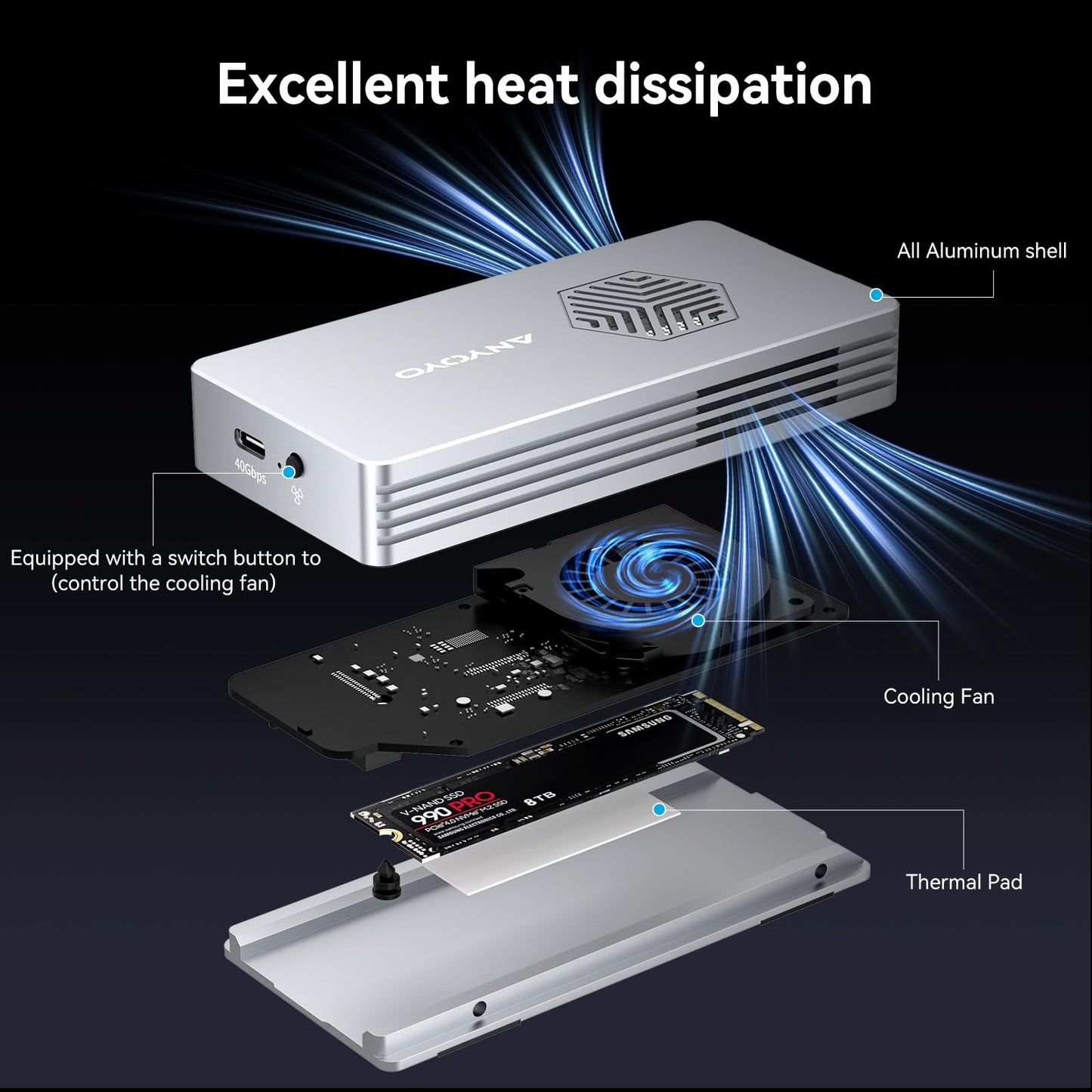 ANYOYO 40Gbps M.2 NVMe SSD Enclosure with Cooling Fan, Aluminium Alloy Enclosure Compatible with Thunderbolt 4/3/USB4, Support M/B+M Key SSD