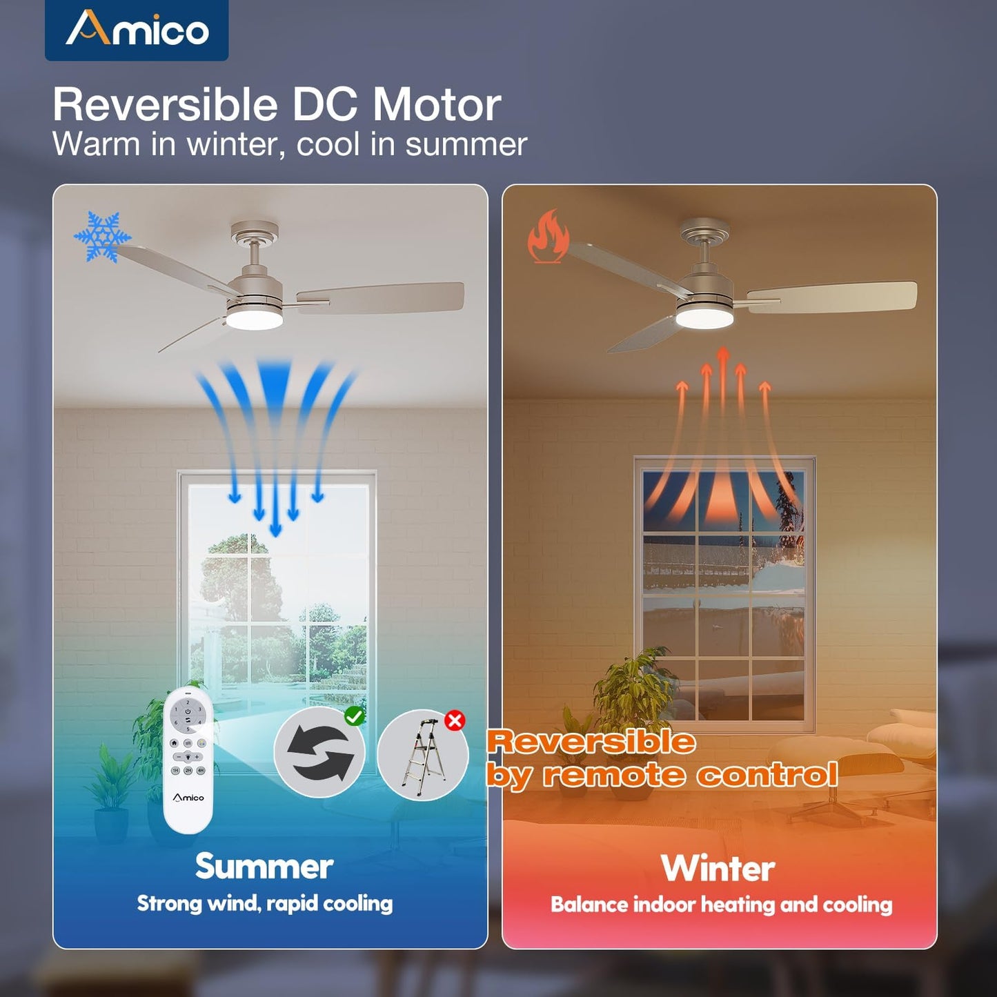 Amico 52" Ceiling Fans with Lights, 3 Nickel Blades, Remote Control, 3CCT