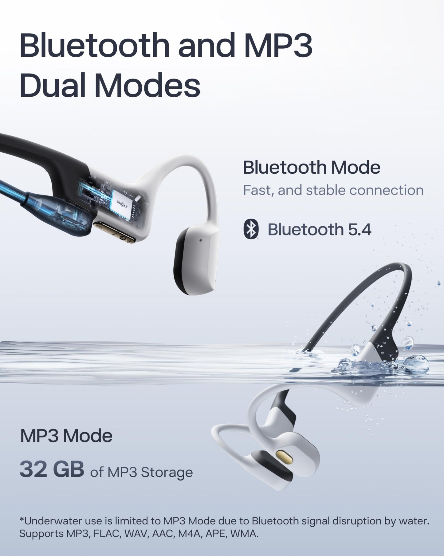 SHOKZ OpenSwim Pro Open-Ear MP3 Headphones, White, IP68 Waterproof, 32G MP3