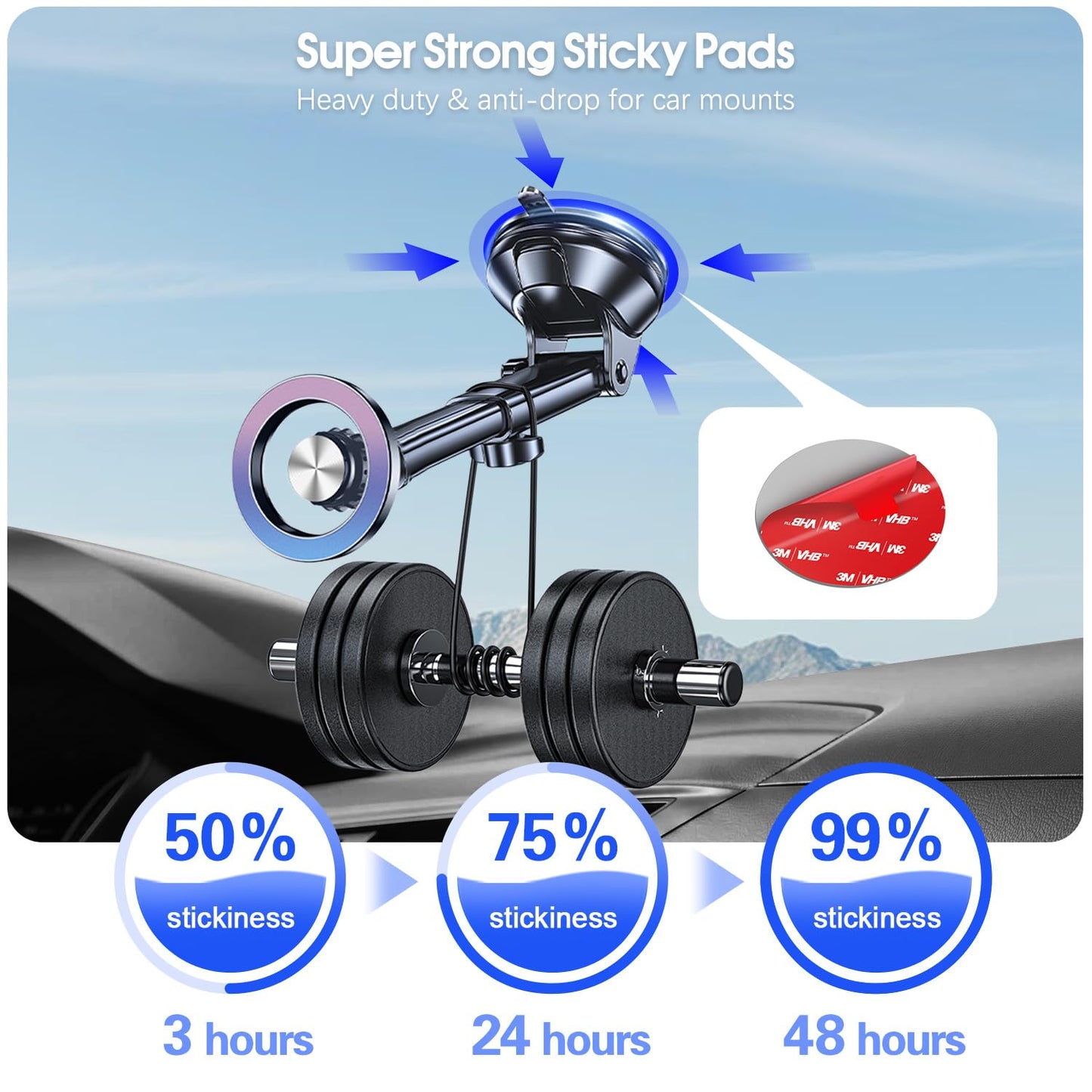 pop-tech Dashboard Adhesive Pad for Suction Cups: 75mm Car Dash Sticky Pad Mounting - Phone Holder Disk Replacement with 70mm Heat Resistant High Bond