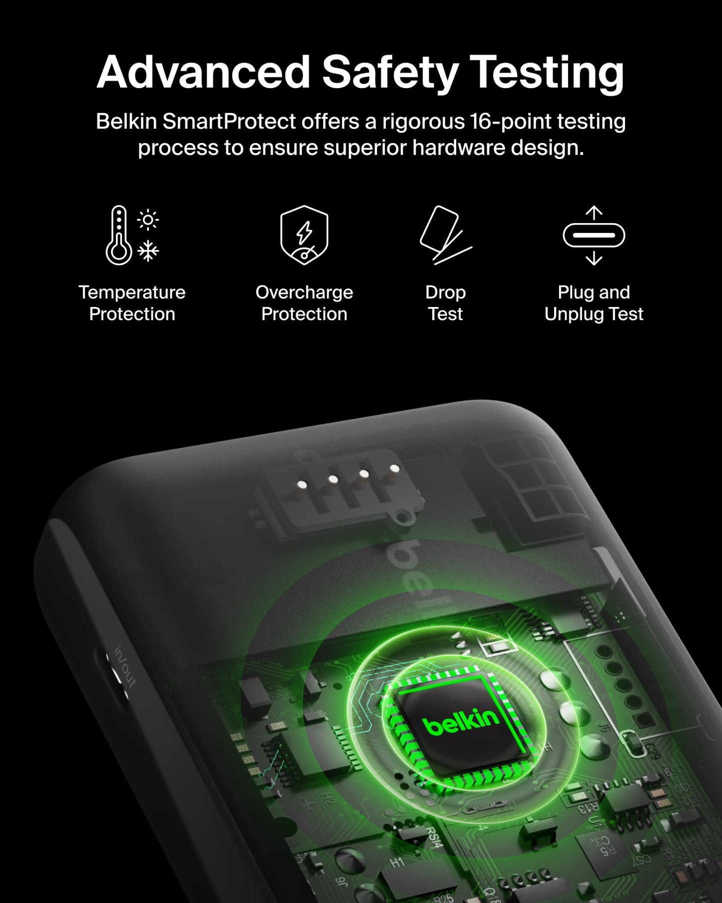 Belkin Portable Charger, USB-C Power Bank 20000 mAh w/ 2 USB-A Ports, 15W w/ Type-A to Type-C Cable - iPhone 17, Air, Pro, Pro Max, AirPods, Apple
