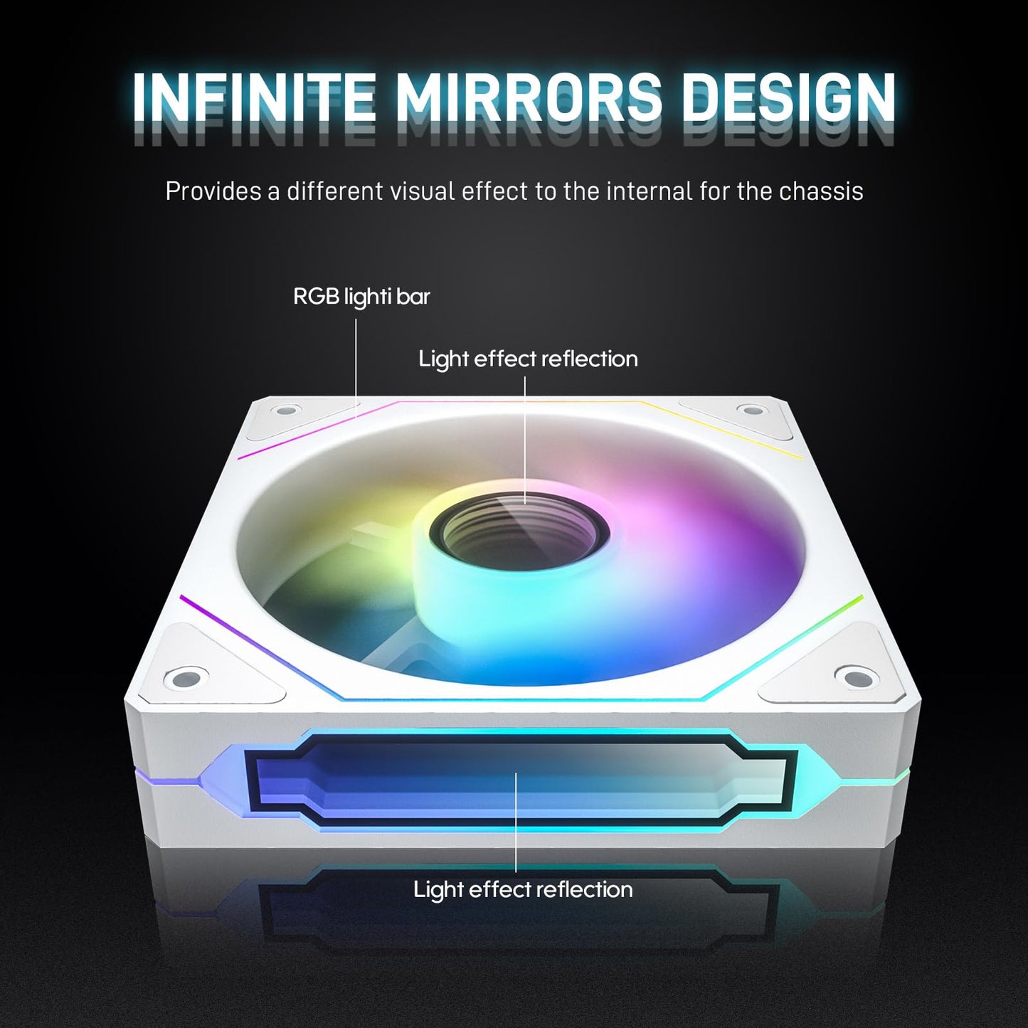 DARKROCK F120 3in1 120mm Infinite Mirror Design Case Fans with 20 Ports Contoller Hub, 24 LED Lights PWM Control & ARGB Effect, Hydraulic HDB Bearing