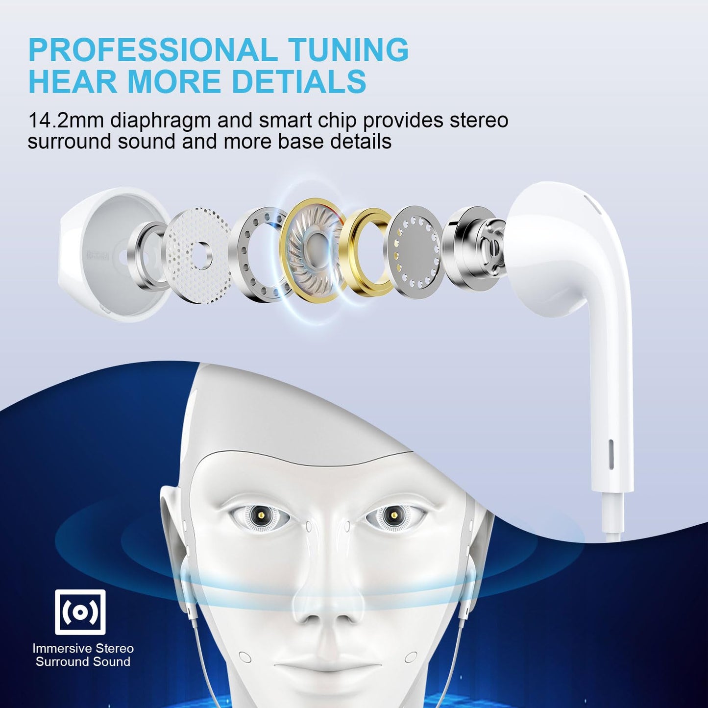 Wired Earbuds, [Clear Calls & No Noise] 3.5mm Headphones with Microphone in Ear Earphones HiFi Stereo Volume Control…
