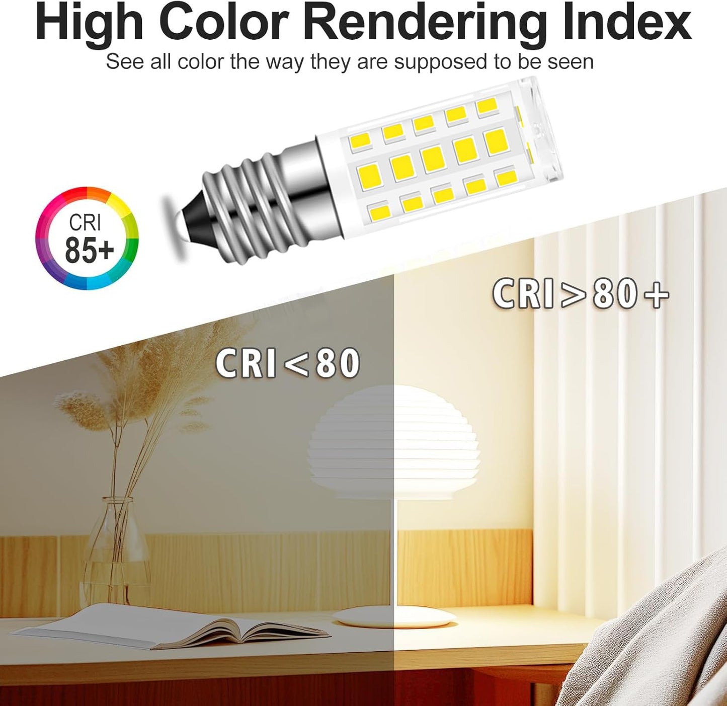 Aaeaqre E14 led Bulb E14 European Base Turkish Lamp Replace Dimmable 4W Equivalent 40W Incandescent Bulb, AC 110V-130V (5pack Daylight White)