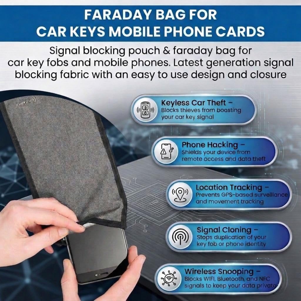 Faraday Pouch for Phone & Car Keys - Signal Blocking Bag - RFID Signal Blocker - Key Fob Protector - Anti-Tracking, Anti-Theft Protection Case Blocks