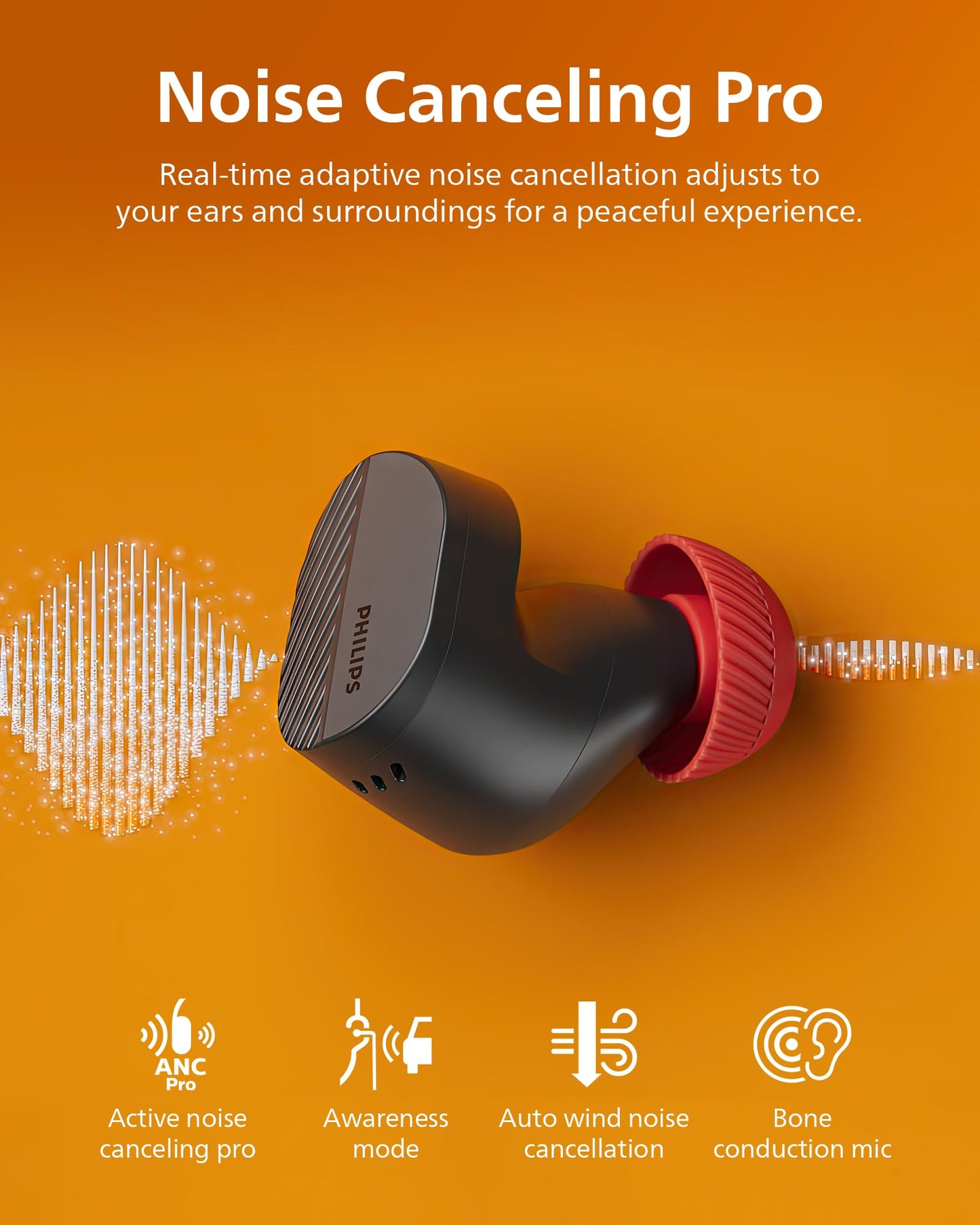 PHILIPS TAA5508 Wireless Earbuds,True Wireless Headphones with Noise Canceling Pro,Quality Sound,28 H Battery Life,Fast Charging,Bluetooth