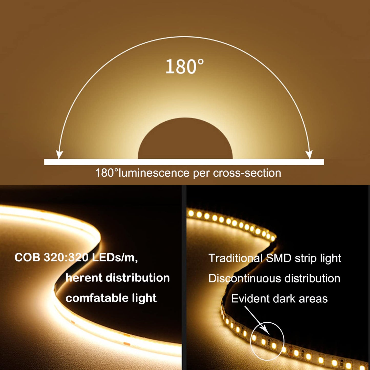 12V 3M/9.84ft COB LED Strip with Extension Cord Tail,6000K Cold White,400LEDs/M,CRI 90+,5mm Width,Uniform Dotless LED Tape Light for Cabinet Camper