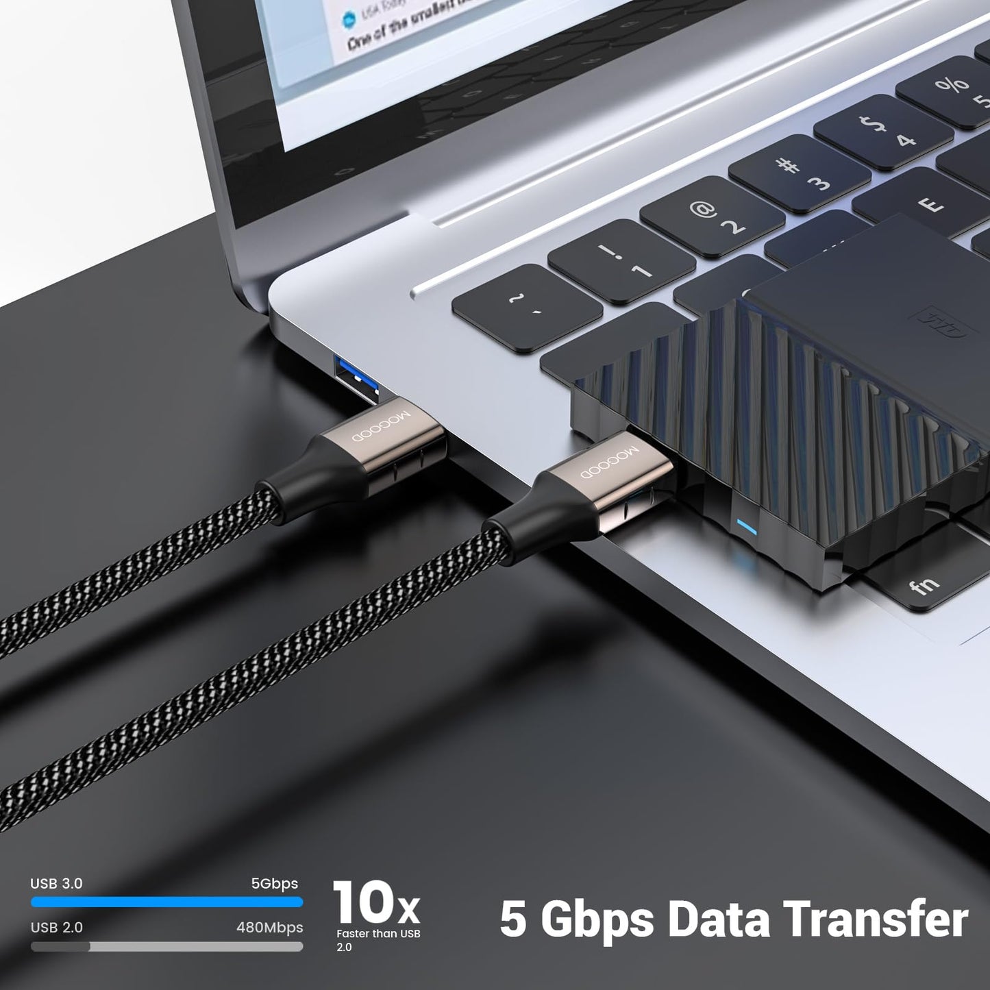 MOGOOD USB 3.0 Extension Cable - Male to Male USB A Works with Laptop, External Hard Drive, DVD Player, Television, Setup Box, SSD