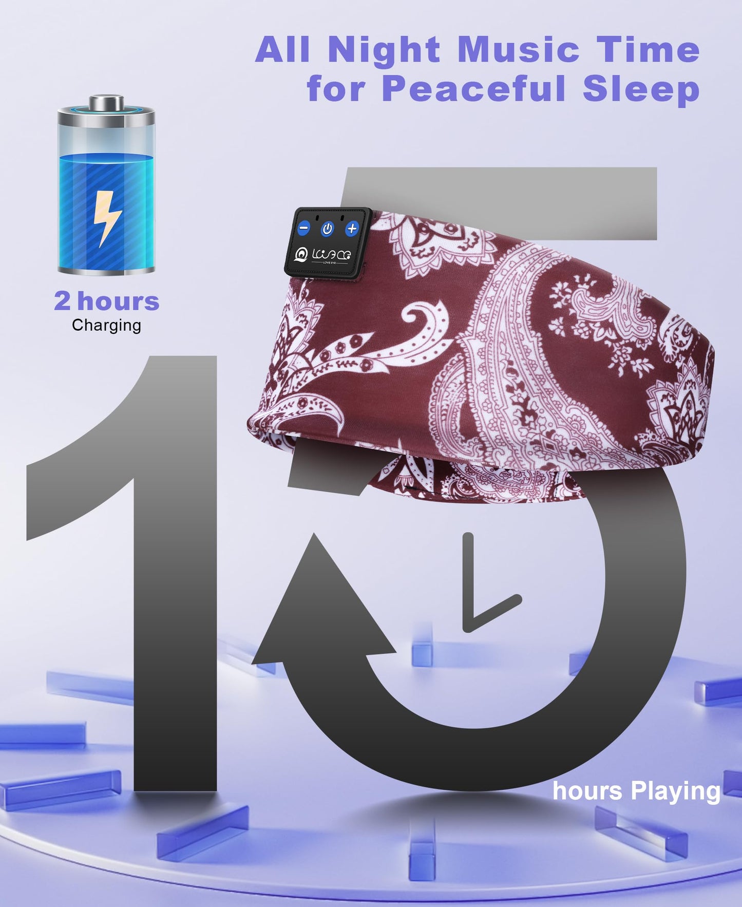 LOVE EYE Sleep Headphones Wireless Headband Headphones Bluetooth 5.4 for Side Sleeper Bluetooth Headband Earphones for Sports for tech Gadgets Gifts