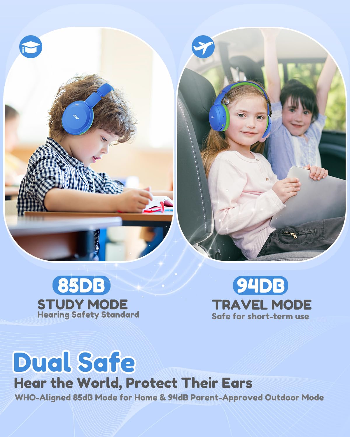 acer Kids Bluetooth Headphones, 85/94dB Volume Limiter, Foldable Wireless Over-Ear Headphones for iPad, Travel, 60H Playtime, Bluetooth 6.0, Built-in…