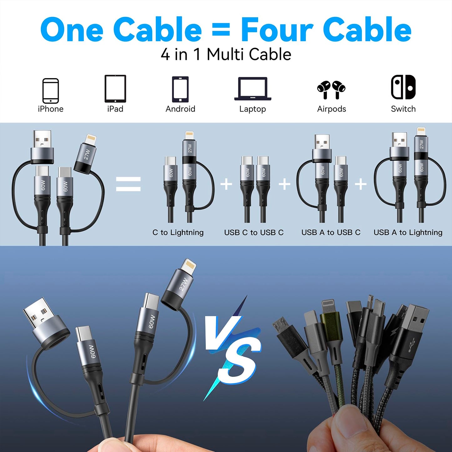 Coiled Lightning Cable [2Pack 4FT] 4 in 1 Multi Charging Cable 60W Fast Charging Retractable Charger Cord for iPhone 17/16/15/14/13/12/11 Pro Max/XS…
