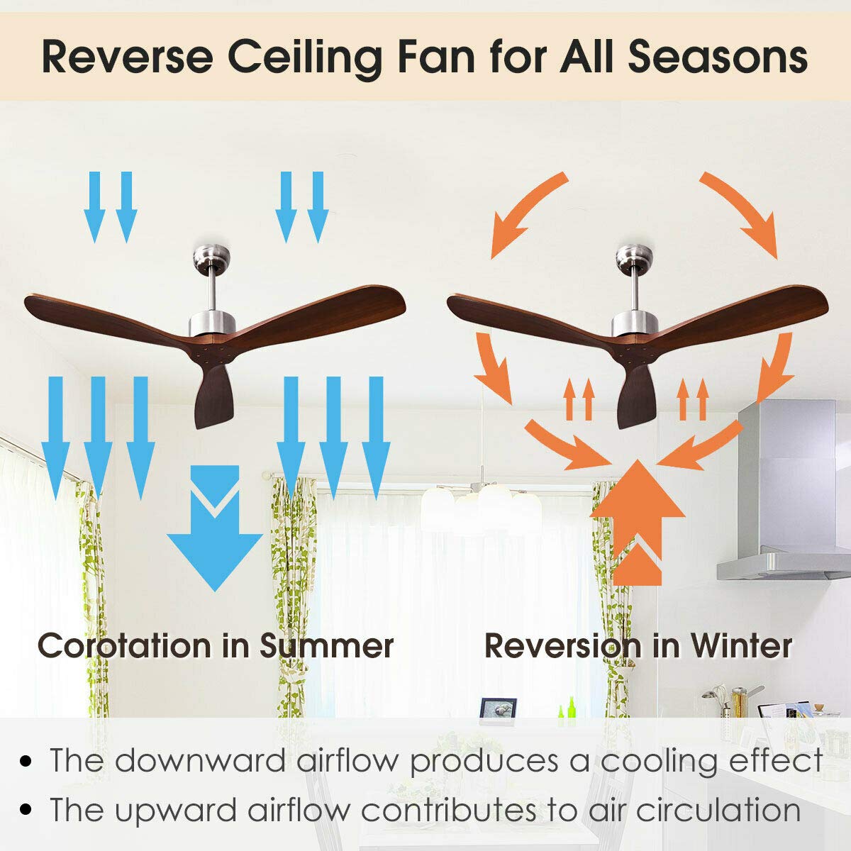 DORTALA 52" Modern Ceiling Fan, 3 Blade Ceiling Fan Wood Blades, Noiseless Reversible Motor, &Brushed Nickel Finish w/Remote Control