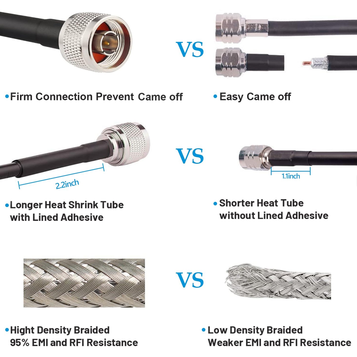 MOOKEER RG58 N Male to SMA Male Cable - 35FT Low Loss SMA to N Cable 50 Ohm for WiFi Router,GPS Receiver,Antenna,Signal Booster Use