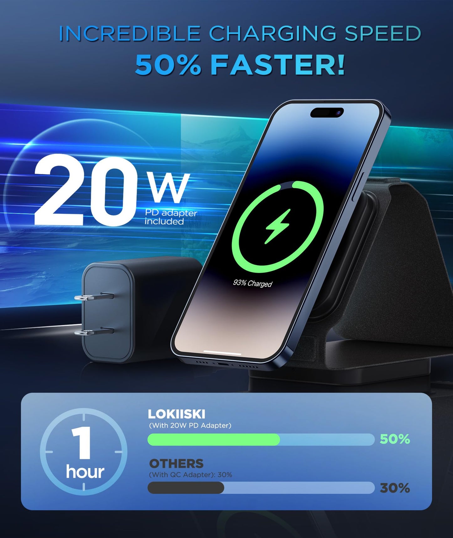 3 in 1 Fast Wireless Charger w/ 20W PD Adapter, Foldable Magnetic Charging Station for Apple Devices, Travel Charging Pad for MagSafe iPhone
