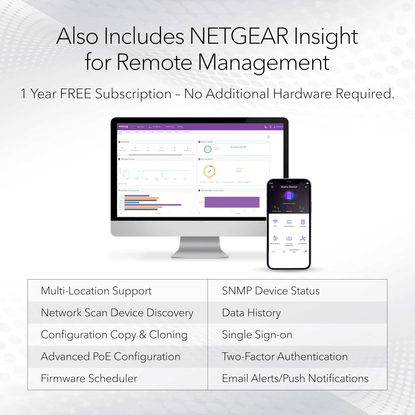 NETGEAR 26-Port PoE Gigabit Ethernet Smart Switch (GS724TP) - Managed, 24 x 1G, 24 x PoE+ @ 190W, 2 x 1G SFP, Optional Insight Cloud Management